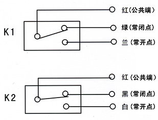 礦用GEJ35不銹鋼兩級(jí)跑偏傳感器_跑偏開(kāi)關(guān)防水跑偏開(kāi)關(guān)生產(chǎn)