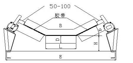 杭榮發(fā)JNL-TZ1-2耐腐蝕兩級跑偏開關_跑偏開關防水跑偏開關生產(chǎn)