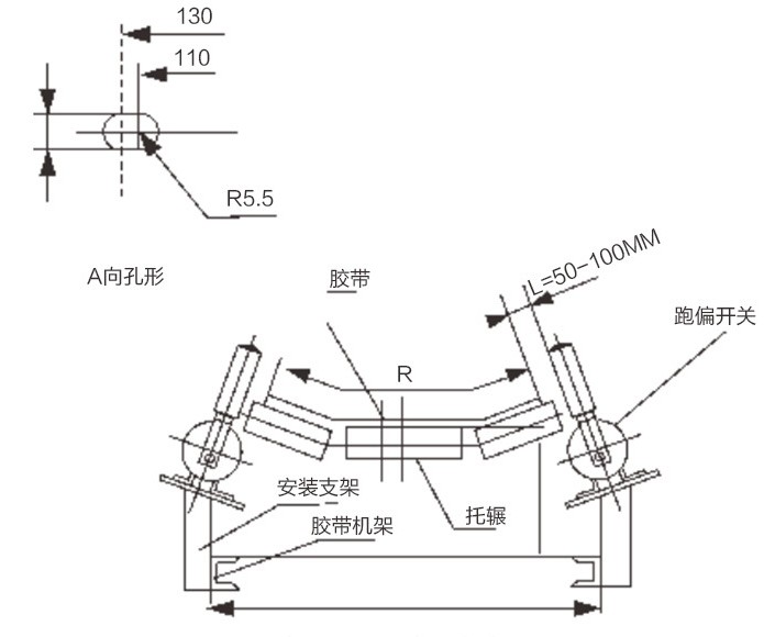 耐腐蝕PY-PYZ兩級跑偏開關(guān)_跑偏開關(guān)KBW-220p跑偏控制器工廠直供