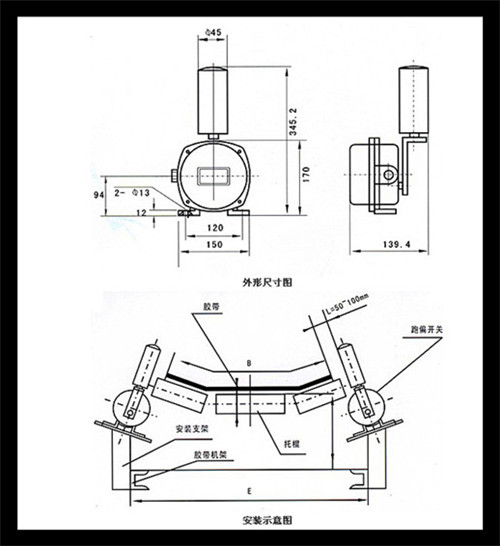 耐腐蝕兩級(jí)跑偏開關(guān)PLQ-R IP54規(guī)格齊全_耐腐蝕兩級(jí)跑偏開關(guān)KBW-220P防爆兩級(jí)跑偏開關(guān)