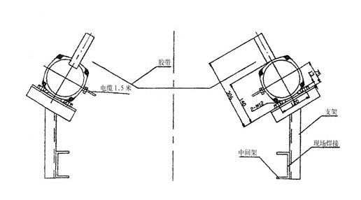 耐用型PP-K3-MT2防爆兩級(jí)跑偏開關(guān)_跑偏開關(guān)防水跑偏開關(guān)生產(chǎn)