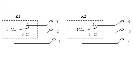 山西耐高溫兩級(jí)跑偏開(kāi)關(guān)PLPZ新發(fā)_跑偏開(kāi)關(guān)二級(jí)跑偏開(kāi)關(guān)