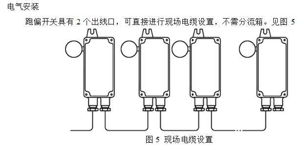 防偏開(kāi)關(guān) 跑偏開(kāi)關(guān)PK1-2B-R485-TH_防偏開(kāi)關(guān)KBW-220p跑偏控制器工廠直供