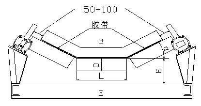 GHPK-12-30-兩級跑偏開關 跑偏檢測裝置_跑偏開關水泥廠跑偏開關供應