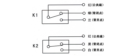 防爆兩級(jí)跑偏開(kāi)關(guān)BKPT1-25-35_防爆跑偏開(kāi)關(guān)KBW-220p跑偏控制器工廠直供