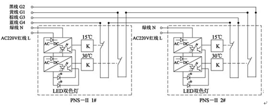 PNS-II-無觸點(diǎn)跑偏開關(guān)_無觸點(diǎn)跑偏開關(guān)煤礦用跑偏開關(guān)