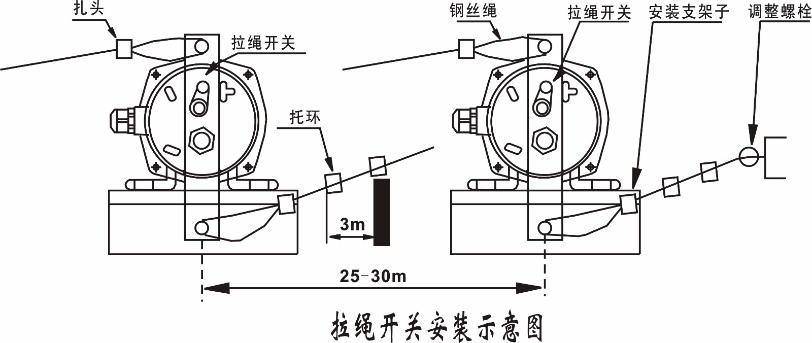 新拉繩安裝圖2.jpg