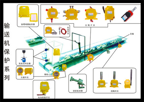 耐腐蝕LKⅡ-2事故開(kāi)關(guān)拉繩傳感器_拉繩開(kāi)關(guān)KBW-220L防爆拉繩開(kāi)關(guān)