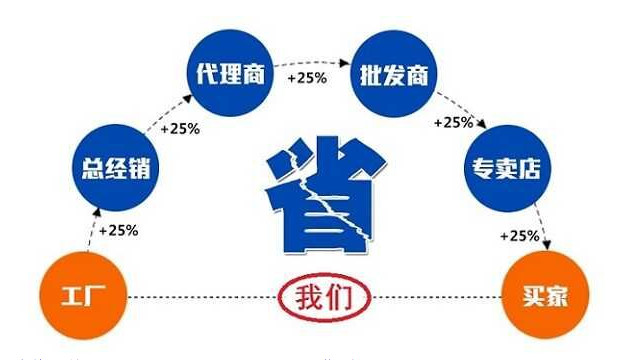 防爆拉繩開關KHJ30/10_拉繩開關工廠直營