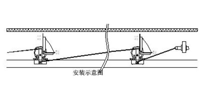 卓信生產(chǎn)LLT2A-I自動(dòng)拉繩開關(guān)熱銷_拉繩開關(guān)KBW-220L隔爆拉繩開關(guān)