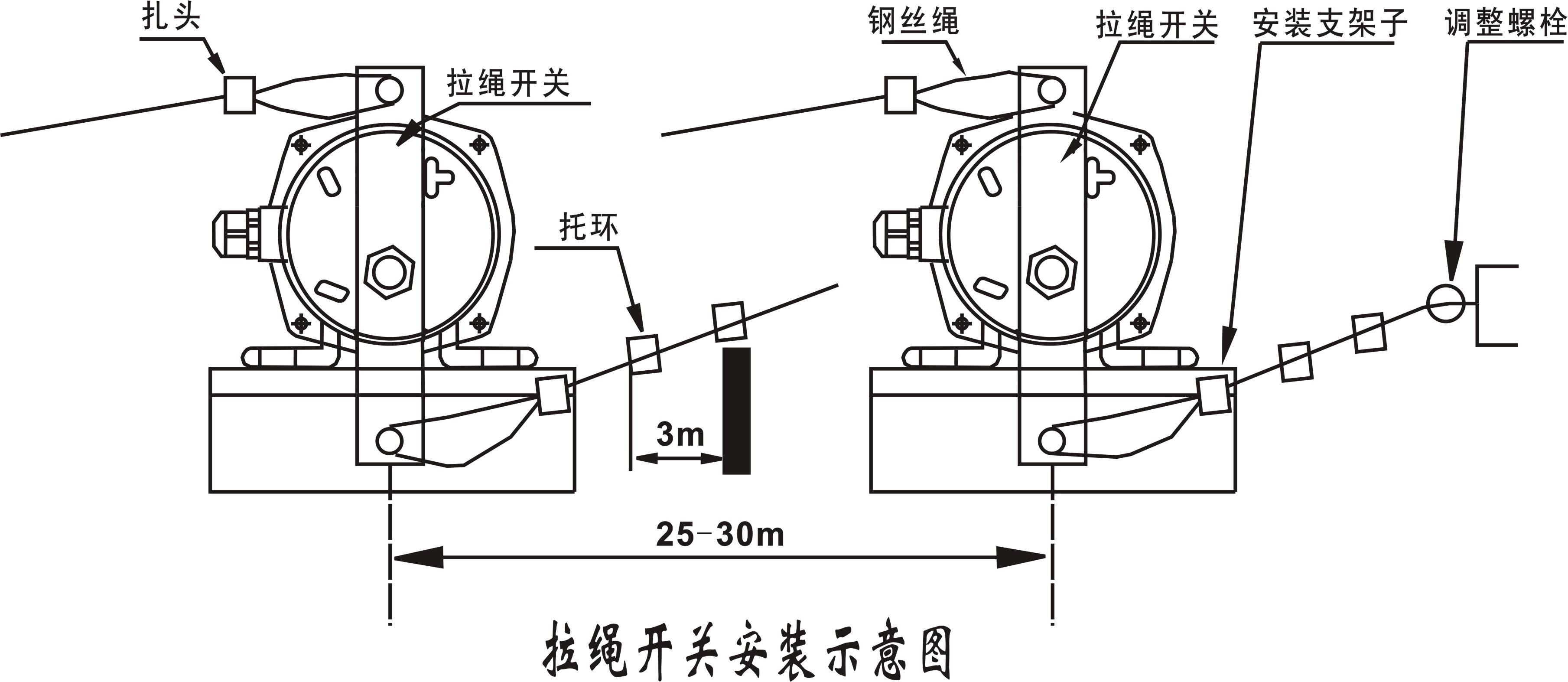 帶式輸送機(jī)拉繩開(kāi)關(guān)SYLHS-X-II-B安裝_拉繩開(kāi)關(guān)工廠直營(yíng)