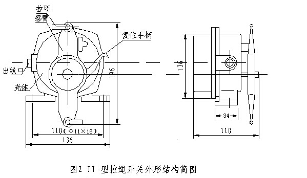 現(xiàn)貨QZLS-I,QZLS-II雙向拉繩開關(guān)_拉繩開關(guān)雙向平衡拉繩開關(guān)價格