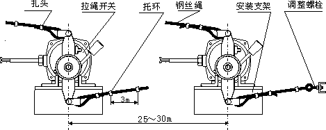 不銹鋼雙向拉繩開關(guān)HQLA-R0320ZM/LY_不銹鋼雙向拉繩開關(guān)膠帶機(jī)保護(hù)拉繩開關(guān)