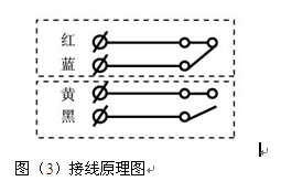 HFKLT2-II-拉線開(kāi)關(guān)HFKLT2-II_拉線開(kāi)關(guān)價(jià)格合理