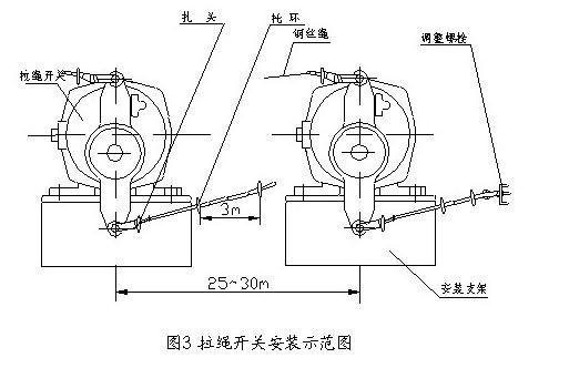 雙向拉繩開關(guān)JSB/HKLS-I_雙向拉繩開關(guān)工廠直營