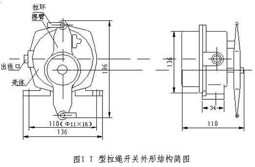 JYB/KS-2，JYB/KS-1雙向拉繩開關(guān)，事故開關(guān)_事故開關(guān)輸送帶保護裝置