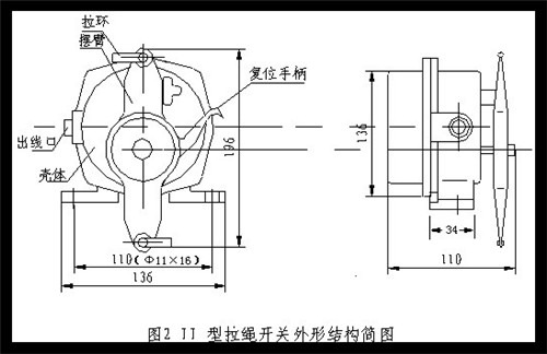 卓信自產(chǎn)、自銷YHL-I、YHL-II拉繩開關(guān)_拉繩開關(guān)防水拉繩開關(guān)工廠直供