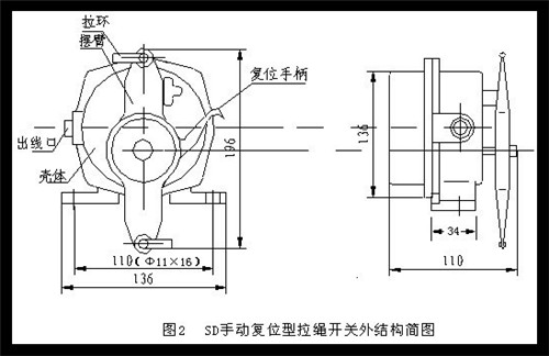 防爆雙向拉繩開關,防爆雙向拉繩開關技術規(guī)格KBW-220L防爆拉繩開關