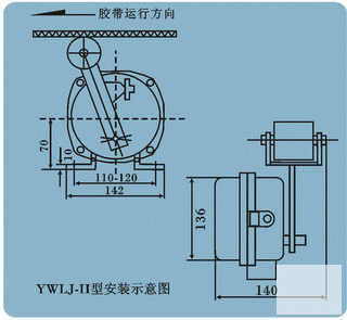 LL-II煤流，料流_料流檢測器水泥廠用料流開關(guān)