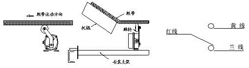 LL-V料流 料流檢測(cè)裝置_料流檢測(cè)器煤礦用料流開關(guān)