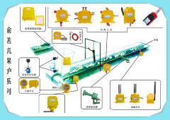 防爆堵料開關(guān)TS-01-EX IP55_溜槽堵塞開關(guān)料流檢測裝置