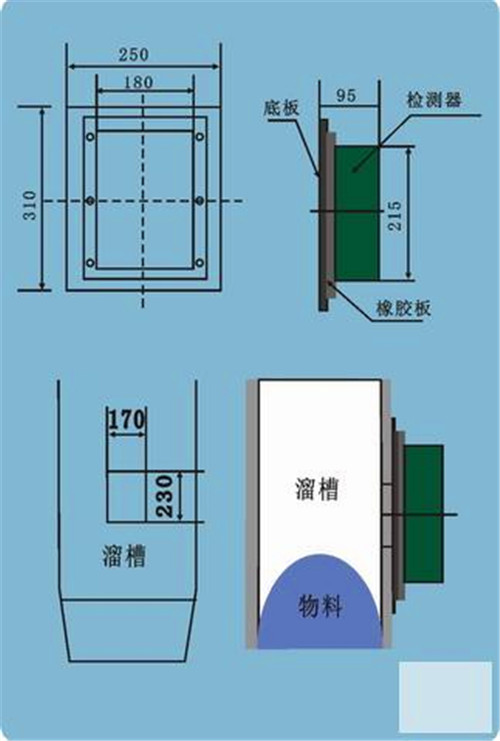 溜槽堵塞開(kāi)關(guān)BLM-KH-B_溜槽堵塞開(kāi)關(guān)LDM-X溜槽堵塞檢測(cè)器