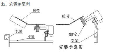 打滑開關(guān)安裝示意圖.png