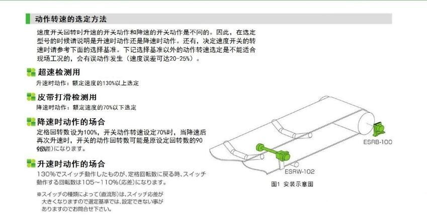 ESRW-102N松島速度開(kāi)關(guān)優(yōu)質(zhì)生產(chǎn)商打滑檢測(cè)儀