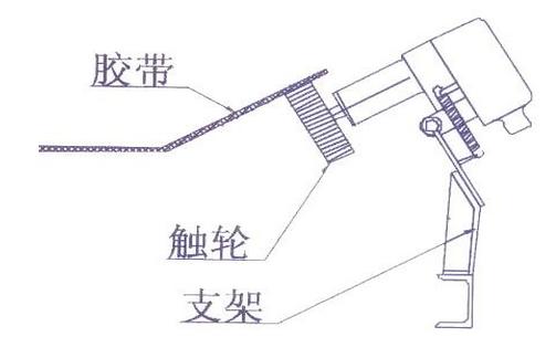 打滑開關(guān)HY-BDS2-B,打滑保護(hù)裝置價(jià)格DH-J打滑開關(guān)