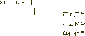 SDJC-I、SDJC-II、打滑開(kāi)關(guān)打滑檢測(cè)器