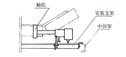 防爆型HQCS-L42A1S智能打滑測(cè)速開(kāi)關(guān)_打滑開(kāi)關(guān)防打滑保護(hù)裝置