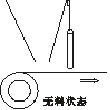 ST傾斜開(kāi)關(guān)