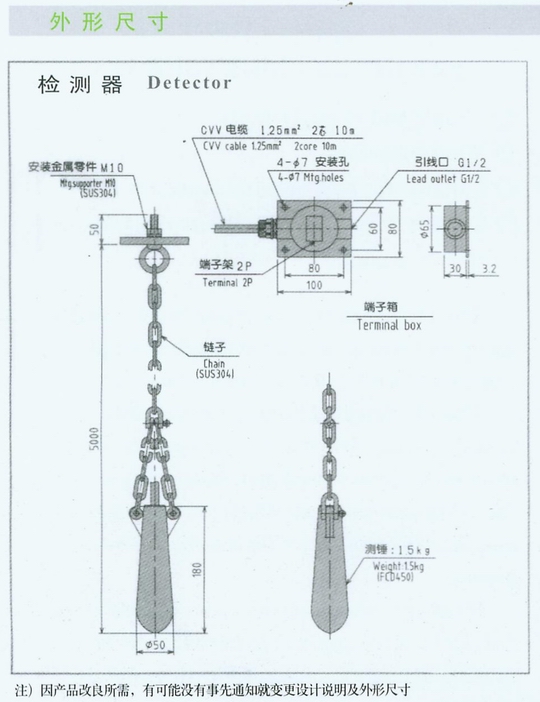 傾斜檢測器外形尺寸.jpg