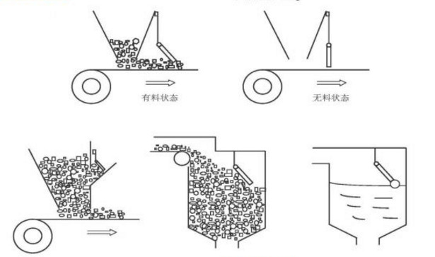 傾斜開關(guān)安裝示意圖.jpg