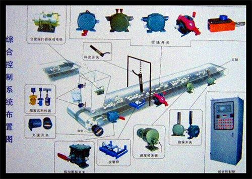 20-38-型傾斜開關(guān)20-38_拉姆齊傾斜開關(guān)堵塞開關(guān)