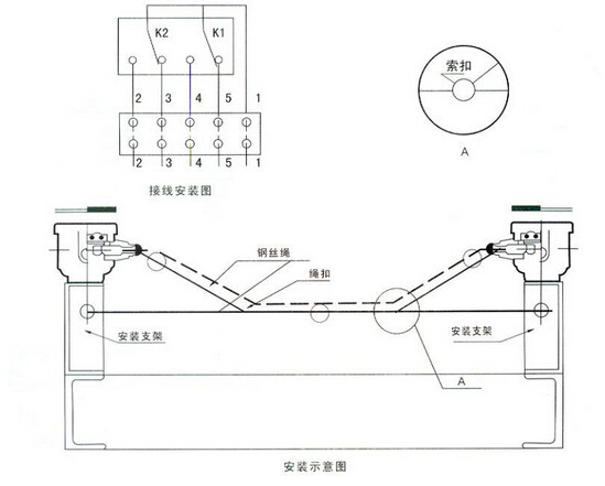 撕裂開關(guān)安裝示意圖.jpg