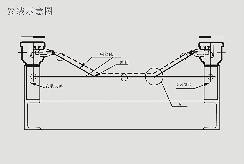 S128縱向撕裂開(kāi)關(guān) 防撕裂_撕裂開(kāi)關(guān)廠家