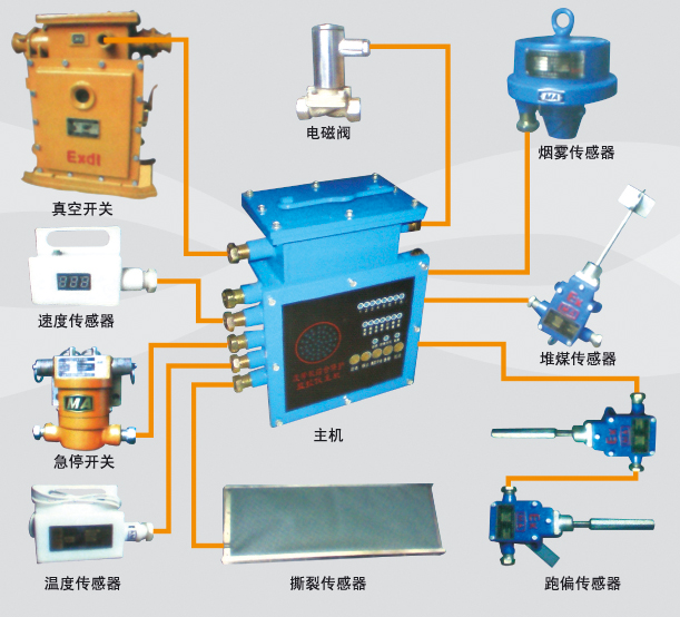 縱向撕裂開關(guān)HQSL-A_撕裂開關(guān)廠家