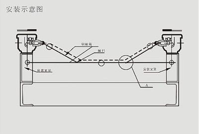 隔爆縱向撕裂開關(guān)KBZL-220_防爆縱向撕裂開關(guān)工廠直營