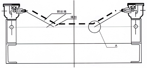 PSL-160K/HB，YPSL-A防爆縱向撕裂開關(guān)_防爆縱向撕裂開關(guān)工程案例