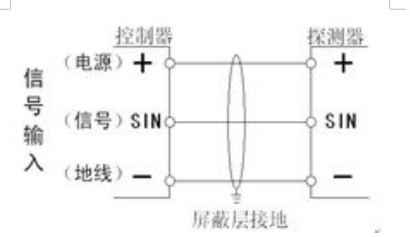 性價比高XT-FE-C2電子蜂鳴器_報警器聲光報警器圖片