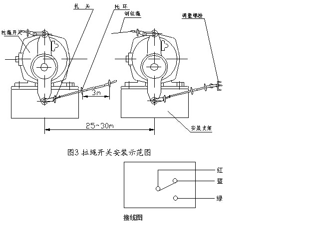 拉繩開關(guān)HQL-52996LB/T_拉繩開關(guān)防水拉繩開關(guān)工廠直供